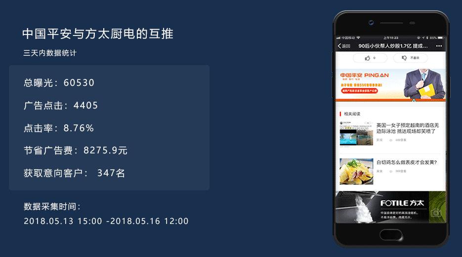 共享广告,智能广告,区域互联网,小程序开发,微信营销